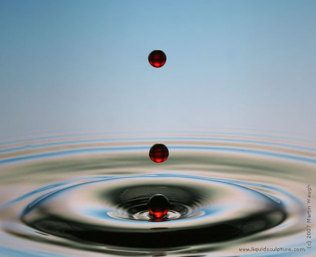 Photograph of a splashing waterdrop 